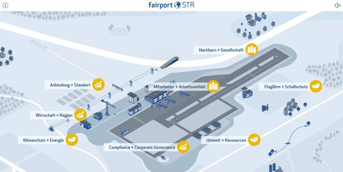 Bildschirmfoto Startseite von Fairport Stuttgart